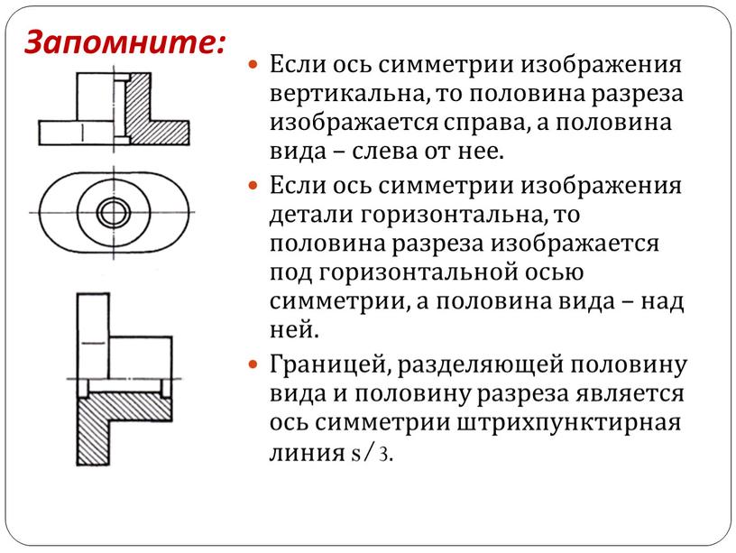 Запомните: Если ось симметрии изображения вертикальна, то половина разреза изображается справа, а половина вида – слева от нее