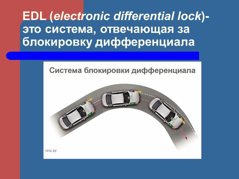 EDL ( electronic differential lock )- это система, отвечающая за блокировку дифференциала