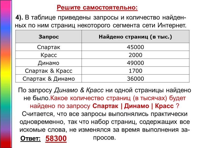 В таб­ли­це при­ве­де­ны за­про­сы и ко­ли­че­ство най­ден­ных по ним стра­ниц не­ко­то­ро­го сег­мен­та сети