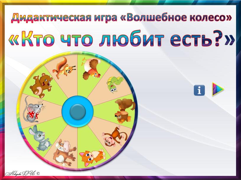 Дидактическая игра «Волшебное колесо» «Кто что любит есть?»