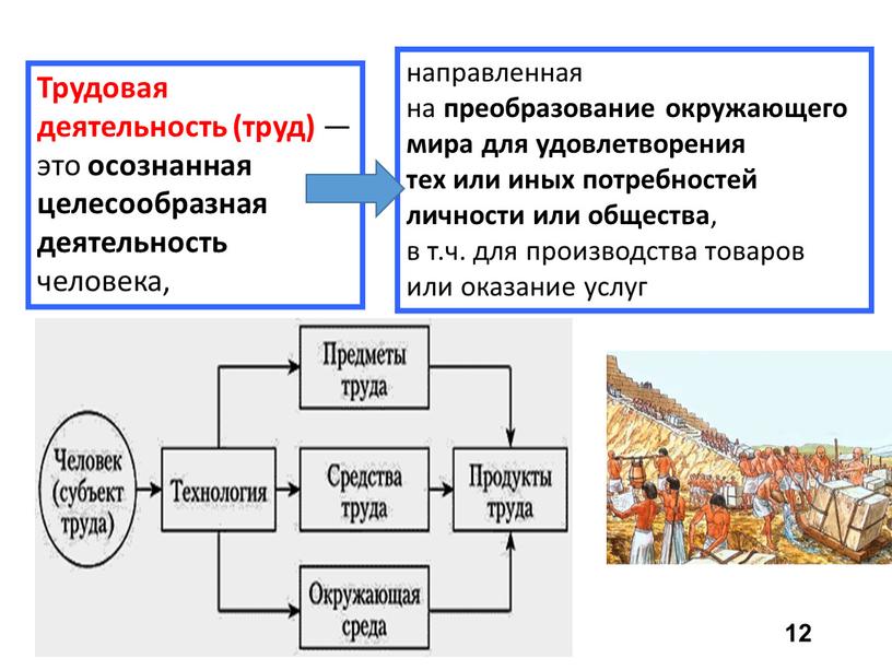 Трудовая деятельность (труд) — это осознанная целесообразная деятельность человека, направленная на преобразование окружающего мира для удовлетворения тех или иных потребностей личности или общества , в…