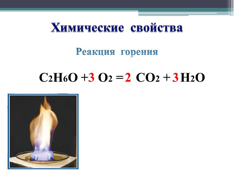 Химические свойства Реакция горения