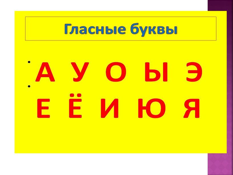 Учимся составлять рассказ .Знакомство с буквой "В,в".