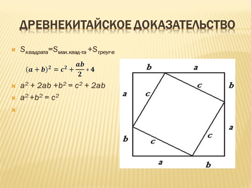 Древнекитайское доказательство