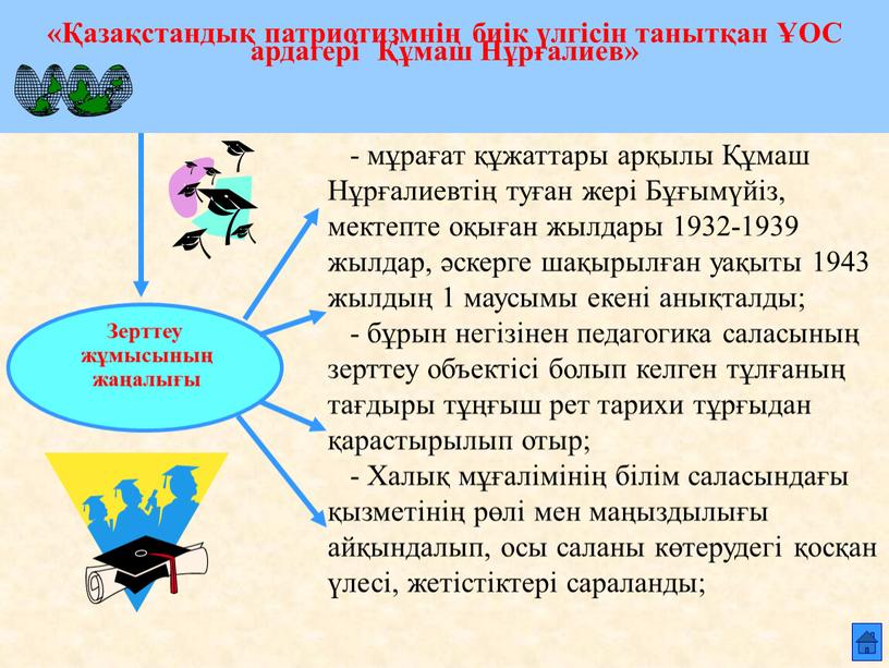 Зерттеу жұмысының жаңалығы «Қазақстандық патриотизмнің биік үлгісін танытқан ҰОС ардагері Құмаш