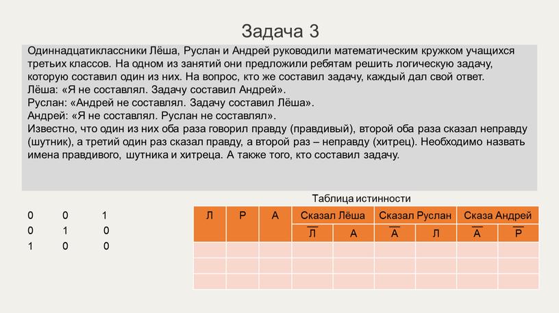 Задача 3 Таблица истинности Л Р