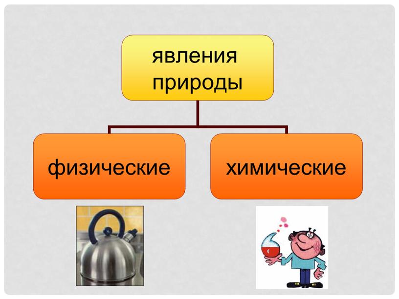 "Физические и химические явления"