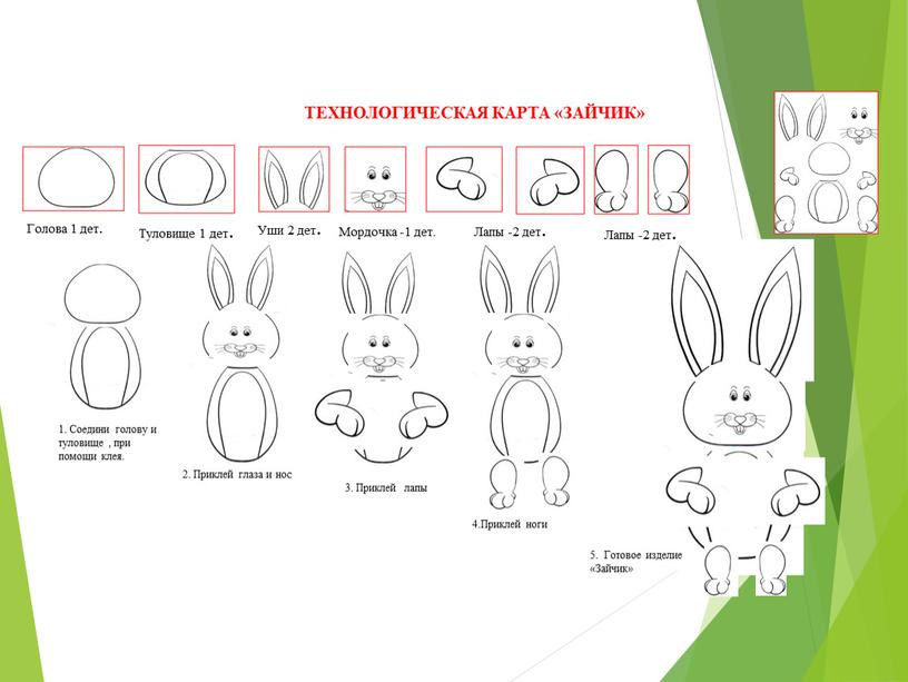 ТЕХНОЛОГИЧЕСКАЯ КАРТА «ЗАЙЧИК»