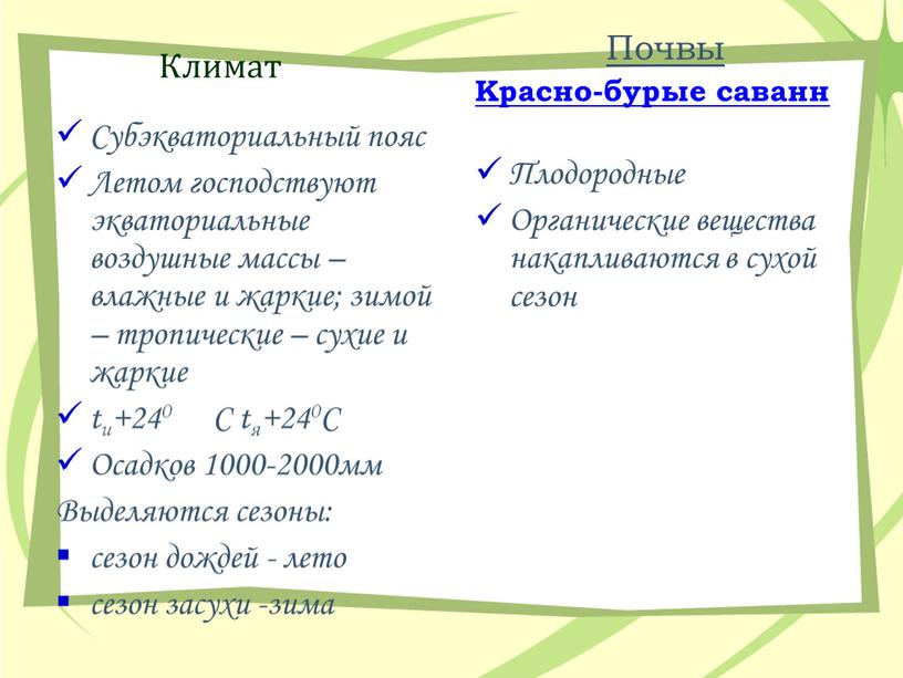 Субэкваториальный пояс Летом господствуют экваториальные воздушные массы – влажные и жаркие; зимой – тропические – сухие и жаркие tи+240