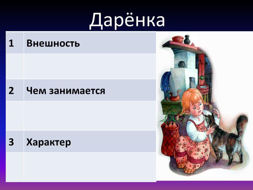 Дарёнка 1 Внешность Махонькая, носишко пуговкой