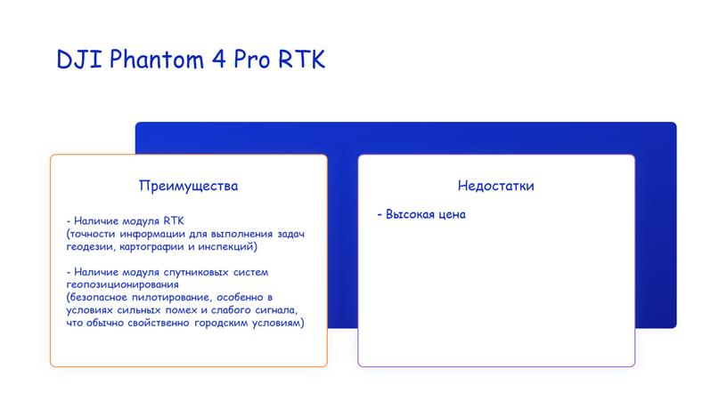 Преимущества Недостатки DJI Phantom 4