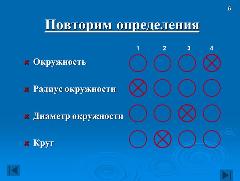 Повторим определения Окружность