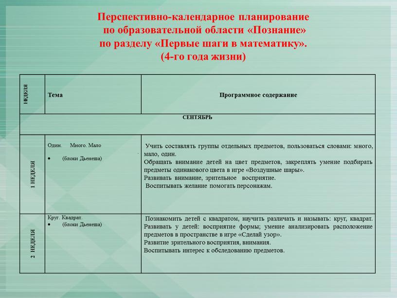 Перспективно-календарное планирование по образовательной области «Познание» по разделу «Первые шаги в математику»