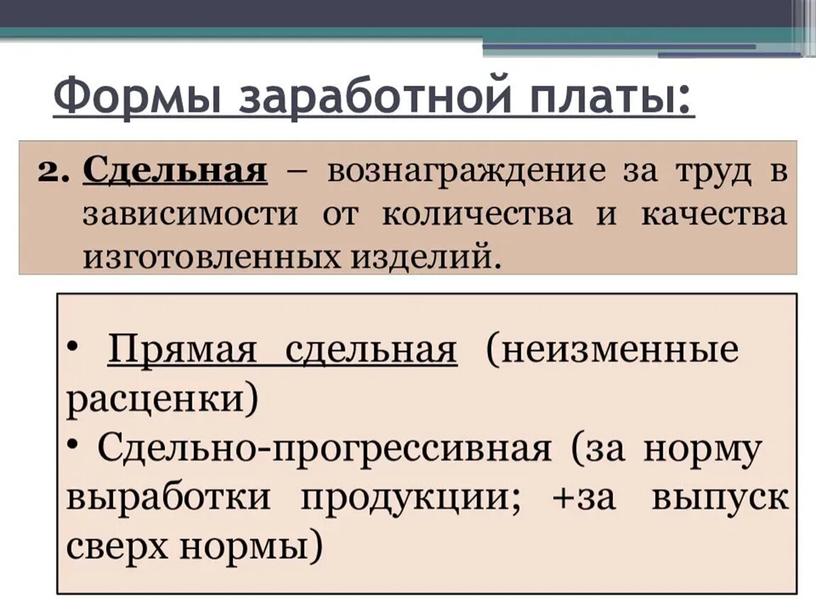 Презентация к уроку Заработная плата и ее виды