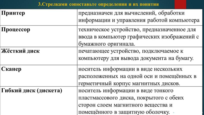 Принтер предназначен для вычислений, обработки информации и управления работой компьютера