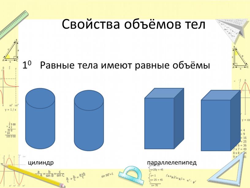 Равные тела имеют равные объёмы цилиндр параллелепипед