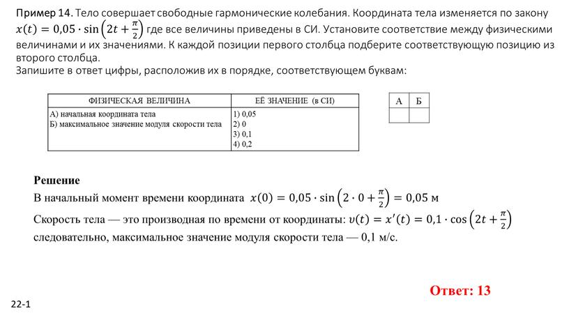 Пример 14. Тело со­вер­ша­ет сво­бод­ные гар­мо­ни­че­ские ко­ле­ба­ния