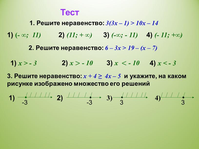 Решите неравенство: 3(3x – 1) > 10x – 14 1) ( - ∞; 11) 2) (11; + ∞) 3) (-∞; - 11) 4) (- 11;…