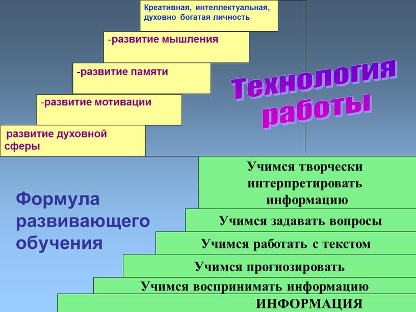 Формула развивающего обучения