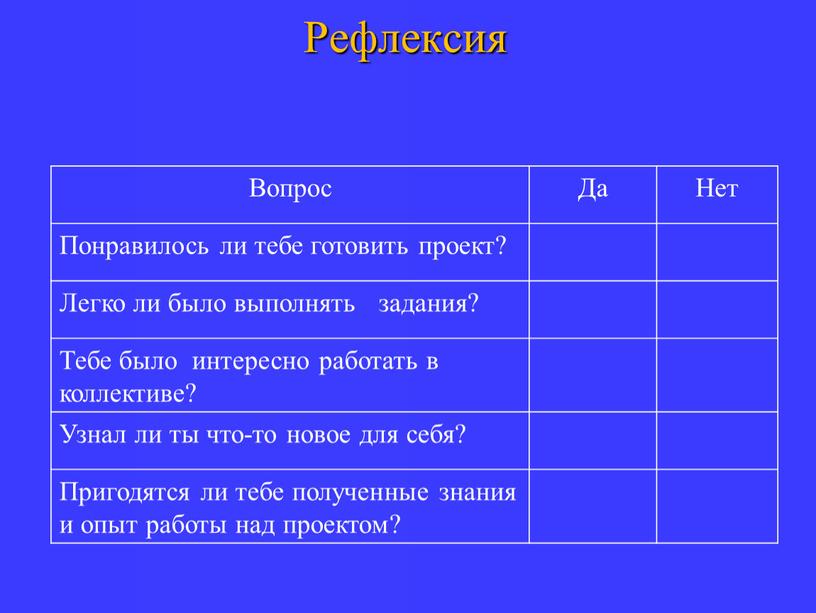 Рефлексия Вопрос Да Нет Понравилось ли тебе готовить проект?