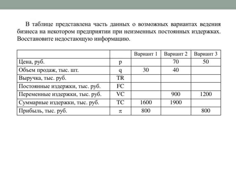 Экономика. практическое задание по теме: "Затраты"