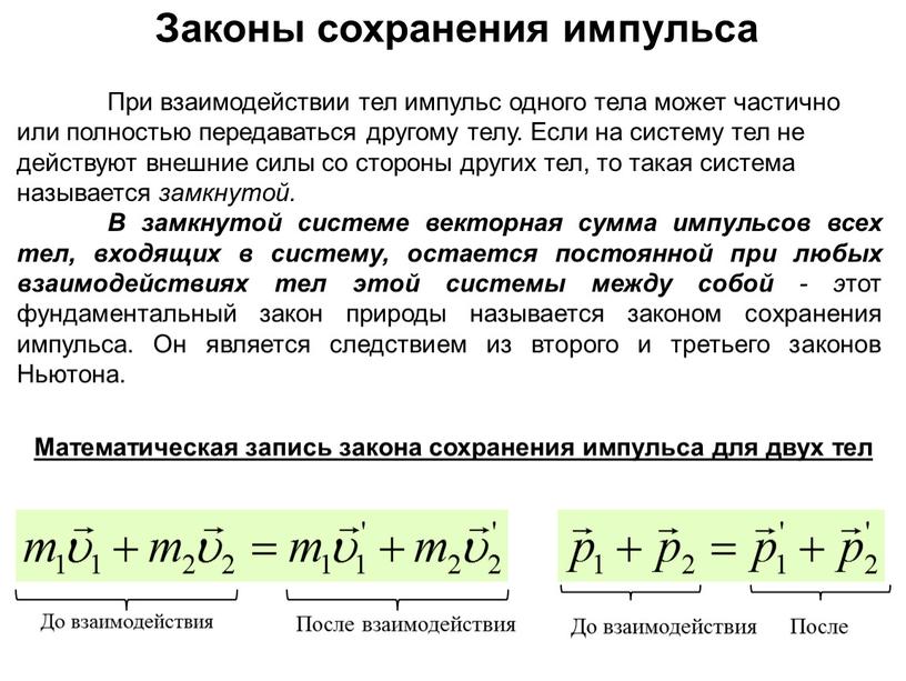 Законы сохранения импульса При взаимодействии тел импульс одного тела может частично или полностью передаваться другому телу