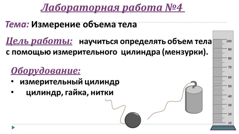 Лабораторная работа №4 Тема: