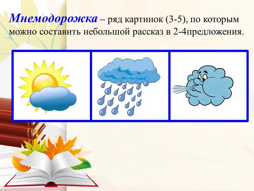 Мнемодорожка – ряд картинок (3-5), по которым можно составить небольшой рассказ в 2-4предложения