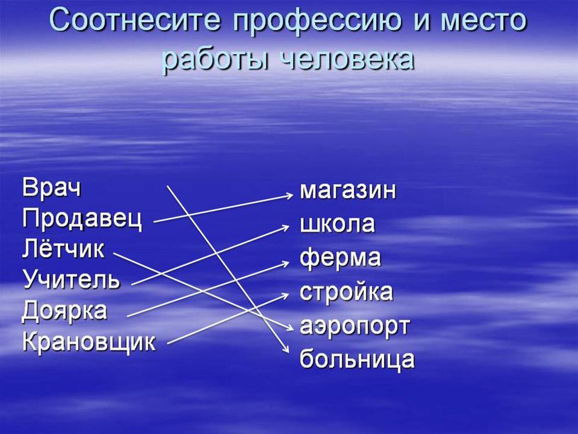 Презентация по окружающему миру для 1 класса "Мои профессии"