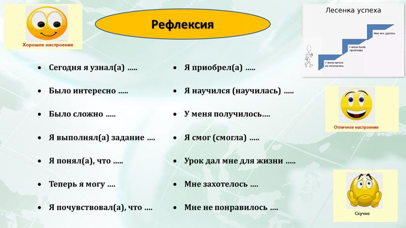 Сегодня я узнал(а) ….. Было интересно …