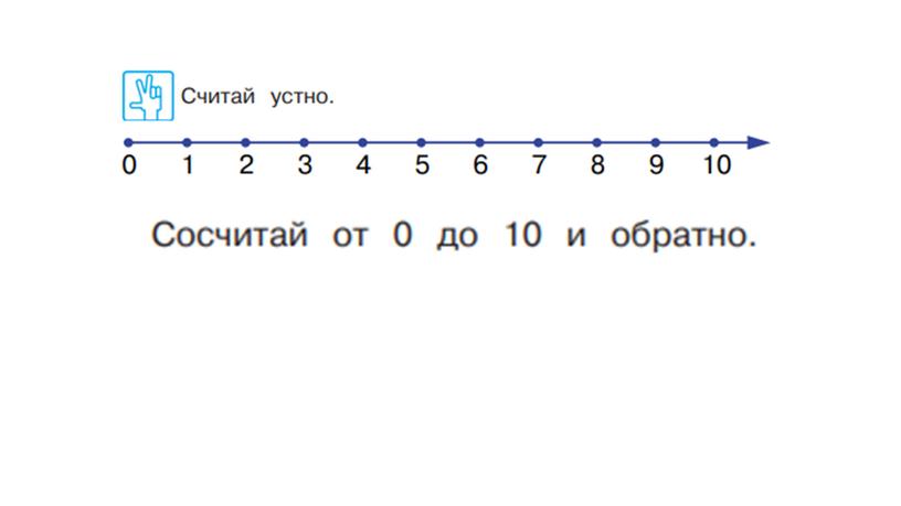 Занятие 3.