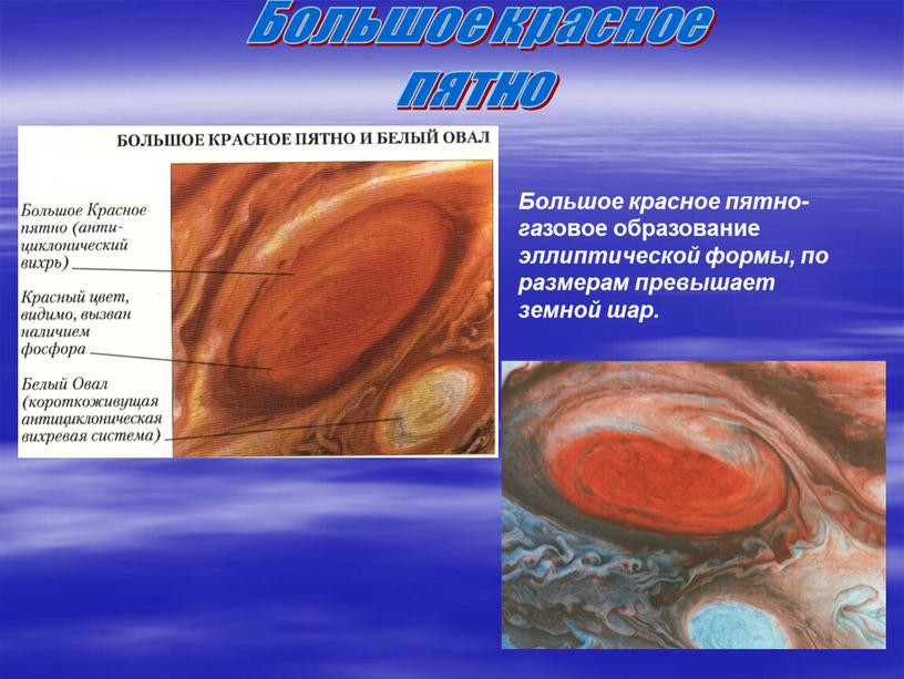 Большое красное пятно- га зовое образование эллиптической формы, по размерам превышает земной шар