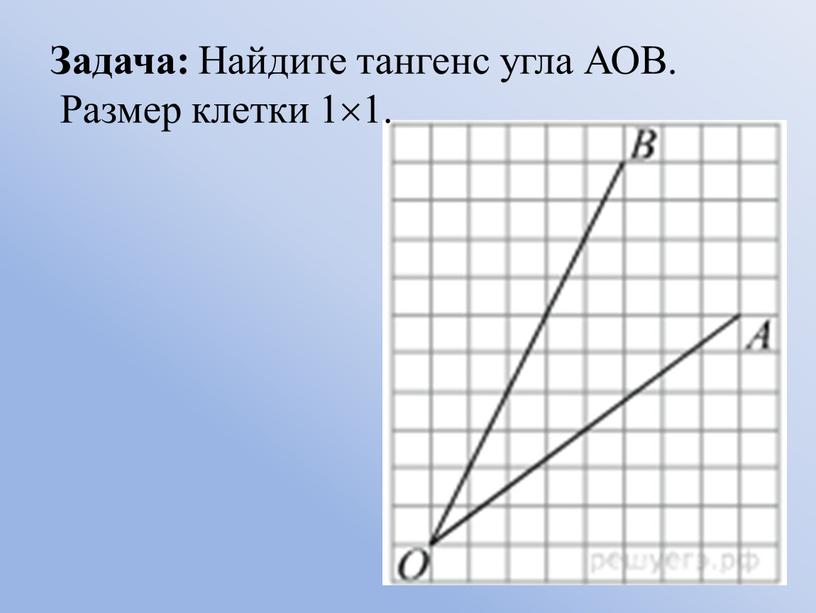 Задача: Найдите тангенс угла АОВ