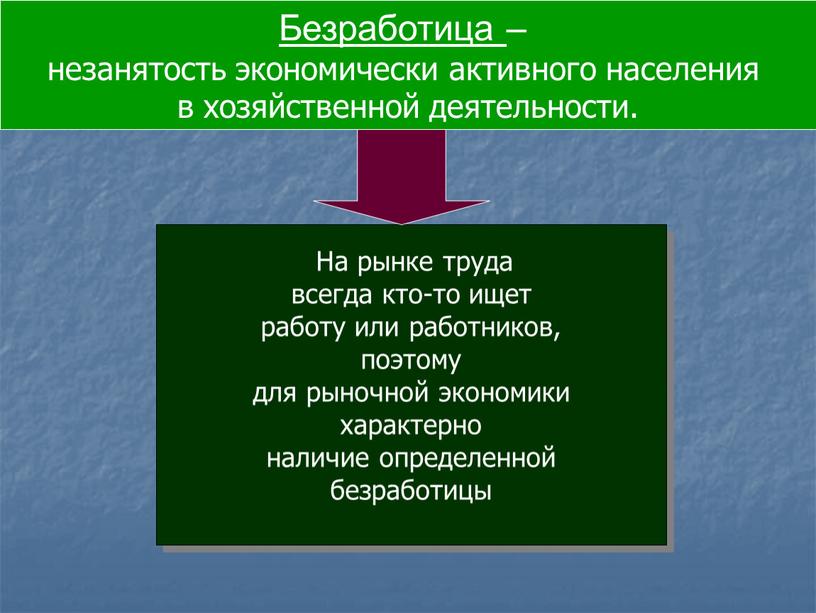 Безработица – незанятость экономически активного населения в хозяйственной деятельности