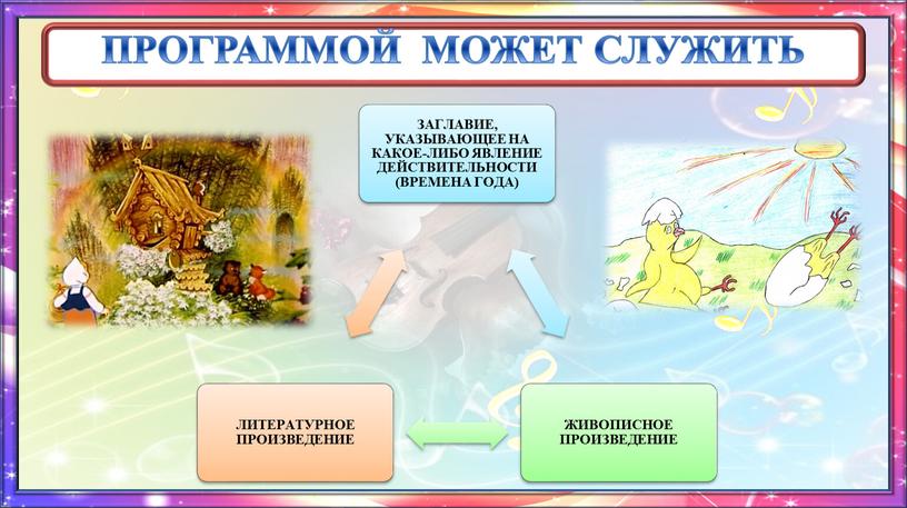 ПРОГРАММОЙ МОЖЕТ СЛУЖИТЬ