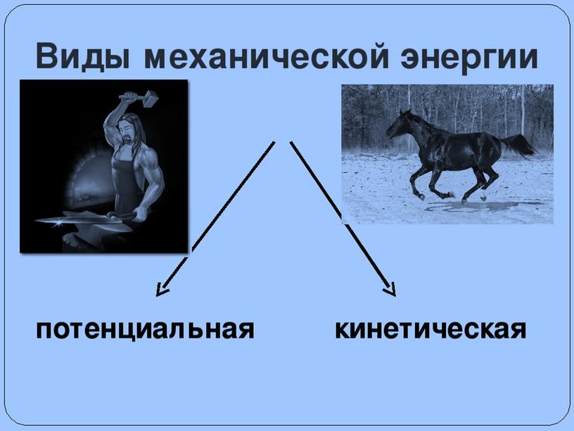 Презентация "Виды энергии"