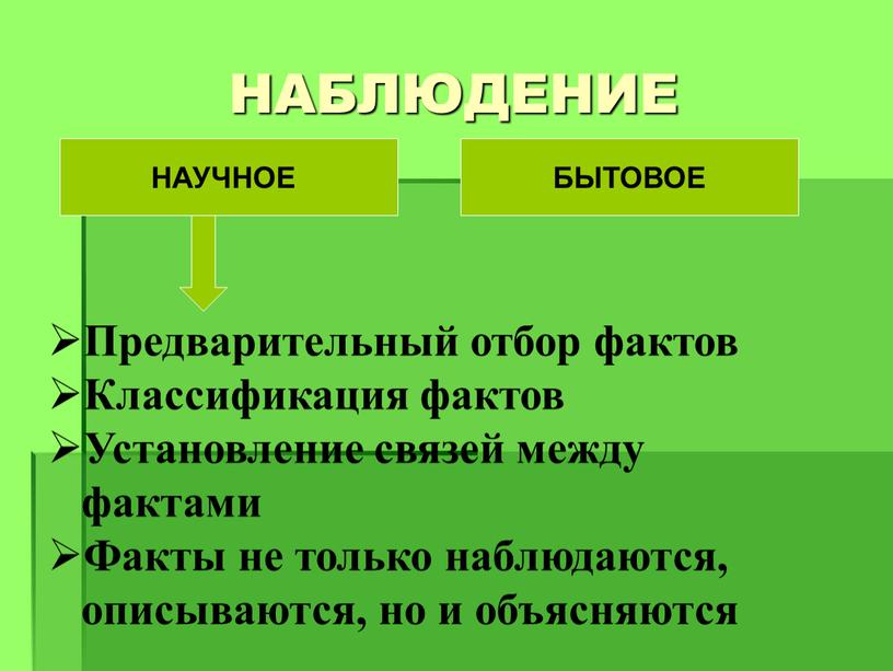 НАБЛЮДЕНИЕ НАУЧНОЕ БЫТОВОЕ Предварительный отбор фактов