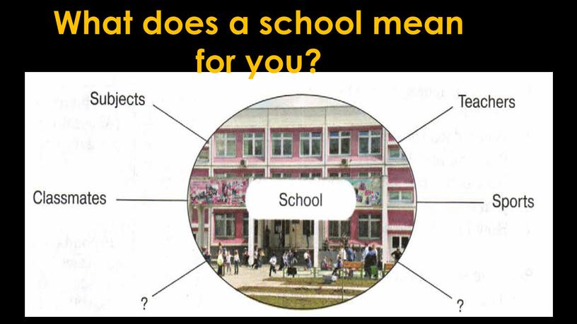 What does a school mean for you?