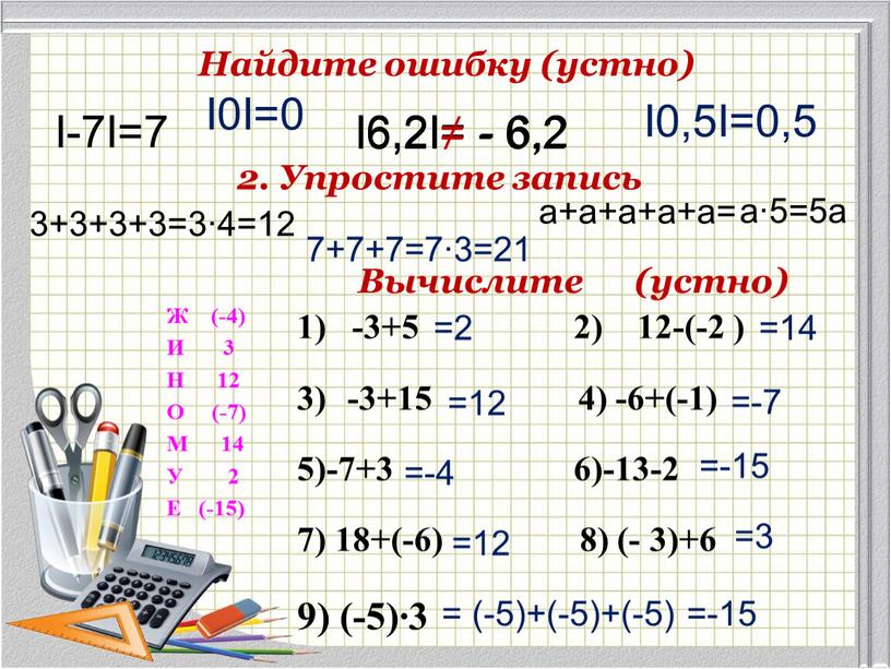 Найдите ошибку (устно) 1) -3+5 2) 12-(-2 ) -3+15 4) -6+(-1) 5)-7+3 6)-13-2 7) 18+(-6) 8) (- 3)+6 9) (-5)∙3