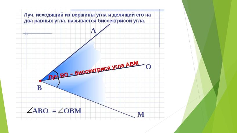 Равенство фигур