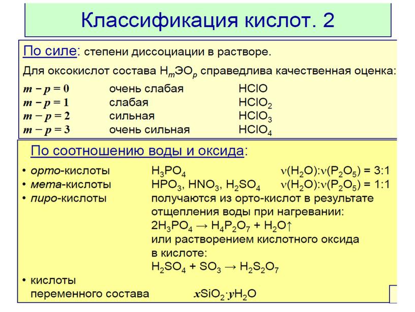 Презентация к уроку химии в 10 классе