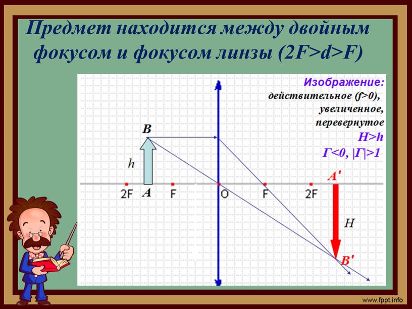 Предмет находится между двойным фокусом и фокусом линзы (2F>d>F)