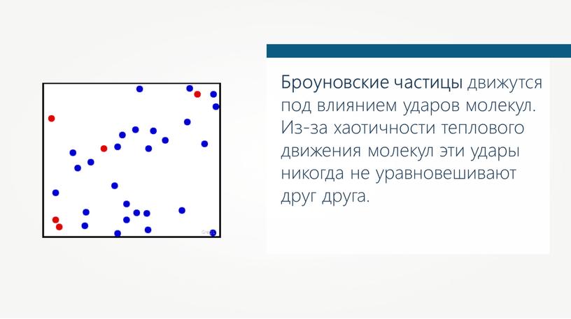 Броуновские частицы движутся под влиянием ударов молекул