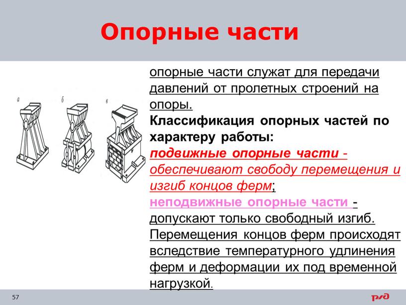 Опорные части опорные части служат для передачи давлений от пролетных строений на опоры