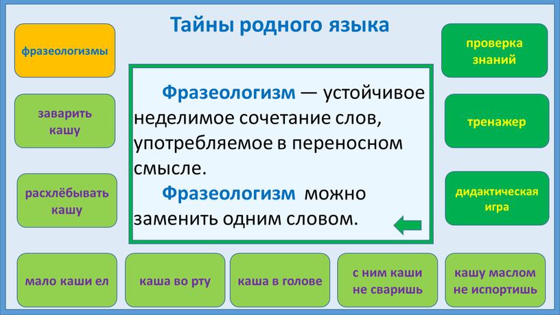 Тайны родного языка Фразеологизм — устойчивое неделимое сочетание слов, употребляемое в переносном смысле