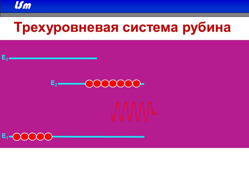 Трехуровневая система рубина Е1