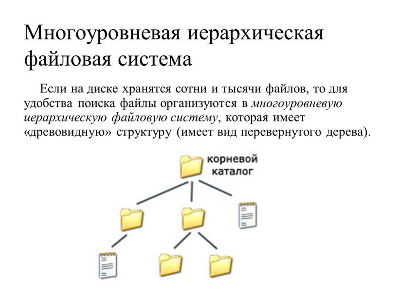 Многоуровневая иерархическая файловая система