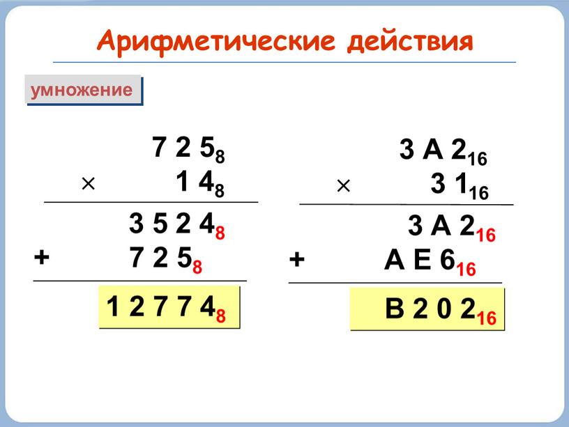 Арифметические действия умножение 7 2 58  1 48 3 5 2 48 + 7 2 58 1 2 7 7 48 3