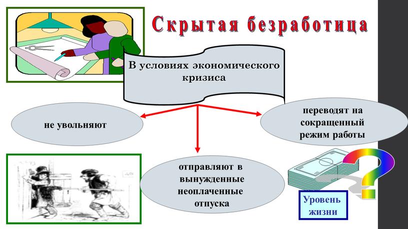 Скрытая безработица не увольняют переводят на сокращенный режим работы