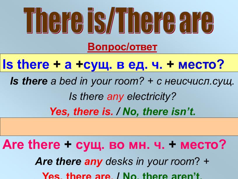 There is/There are Вопрос/ответ